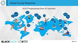 #OSS360
Global Survey Response
819 IT Professionals from 91 countries
 