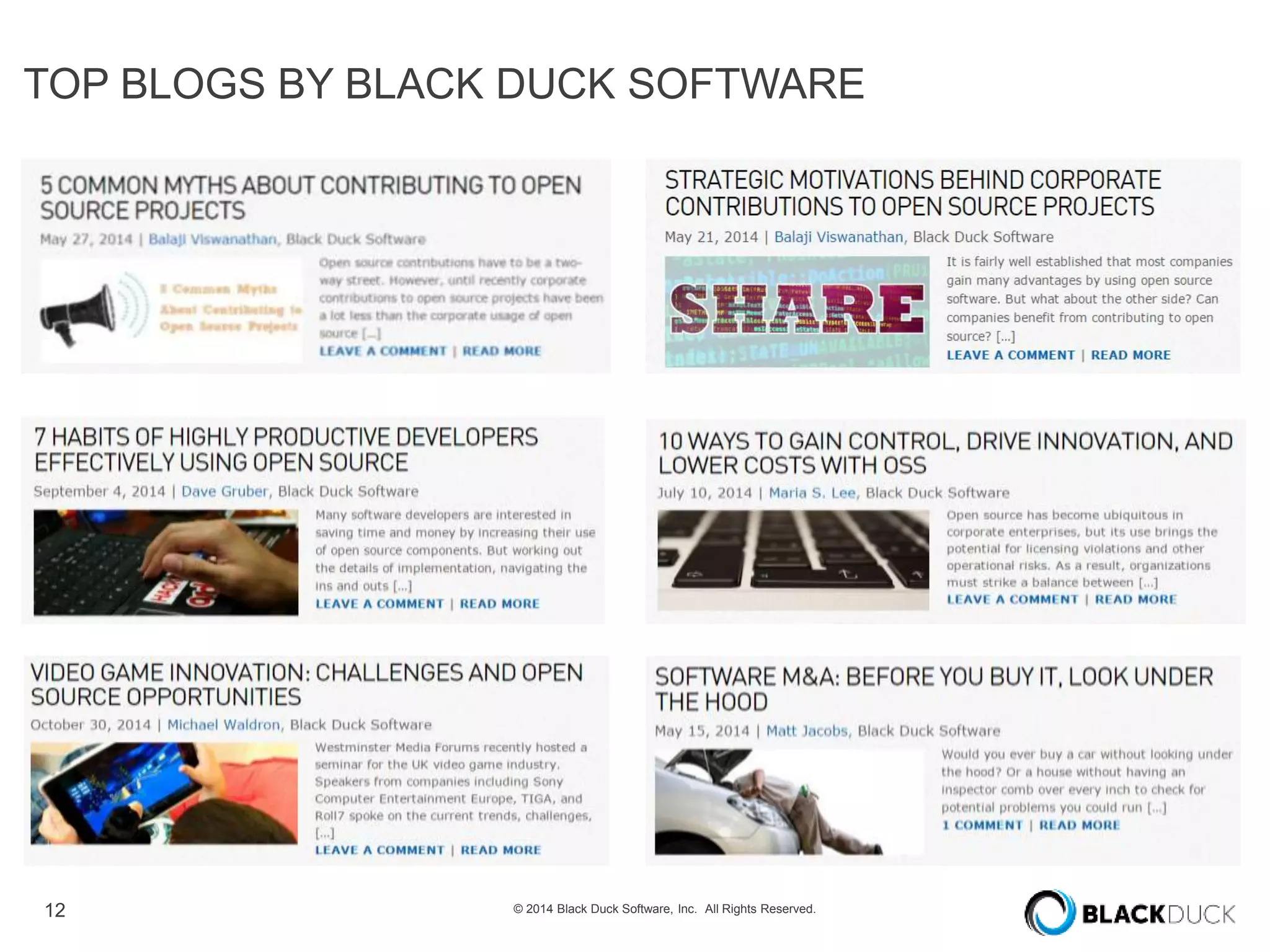 12 © 2014 Black Duck Software, Inc. All Rights Reserved.
TOP BLOGS BY BLACK DUCK SOFTWARE