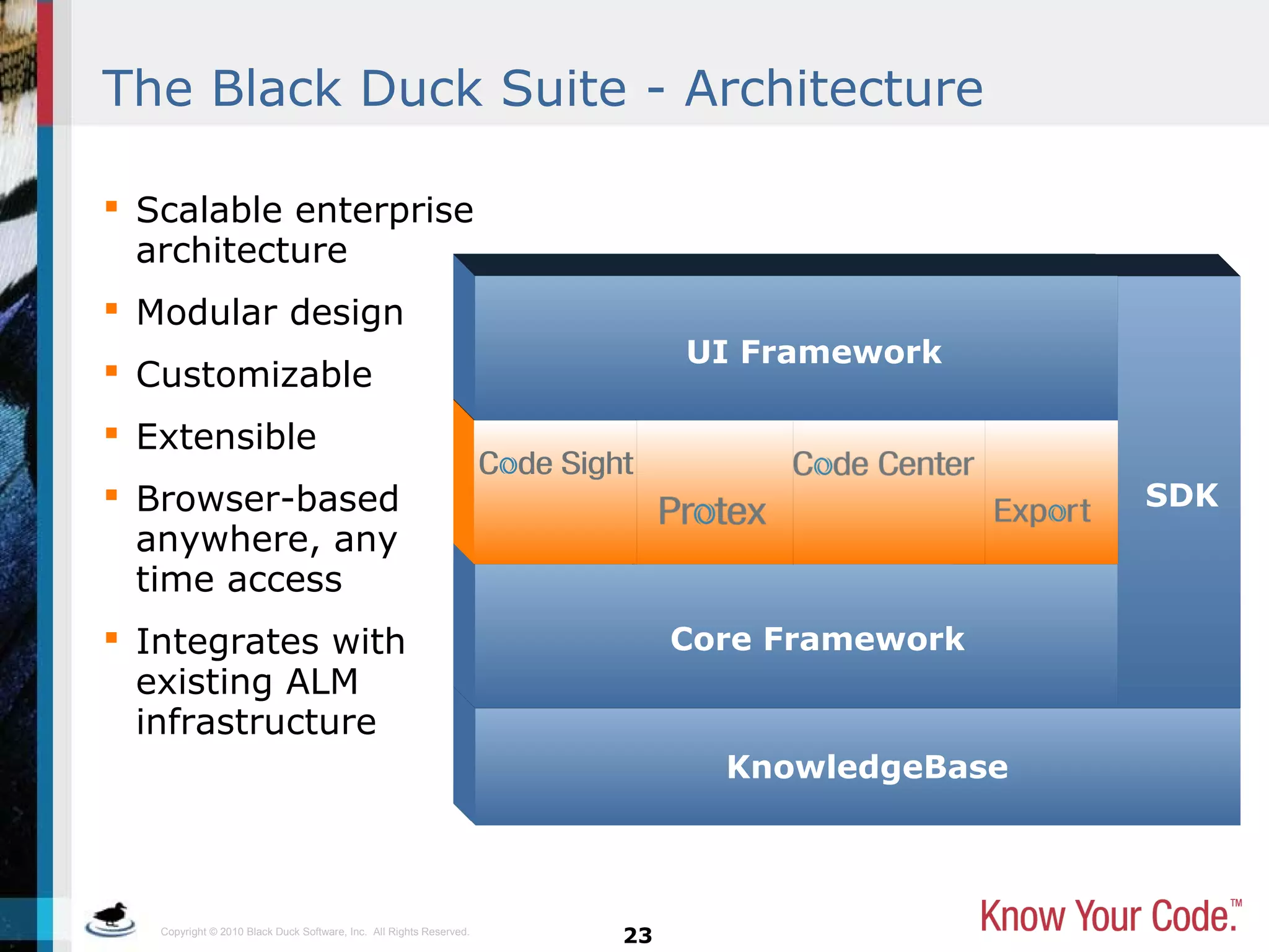 Copyright © 2010 Black Duck Software, Inc. All Rights Reserved.
The Black Duck Suite - Architecture
 Scalable enterprise
architecture
 Modular design
 Customizable
 Extensible
 Browser-based for
anywhere, any
time access
 Integrates with
existing ALM
infrastructure
KnowledgeBase
SDK
Core Framework
UI Framework
23
 