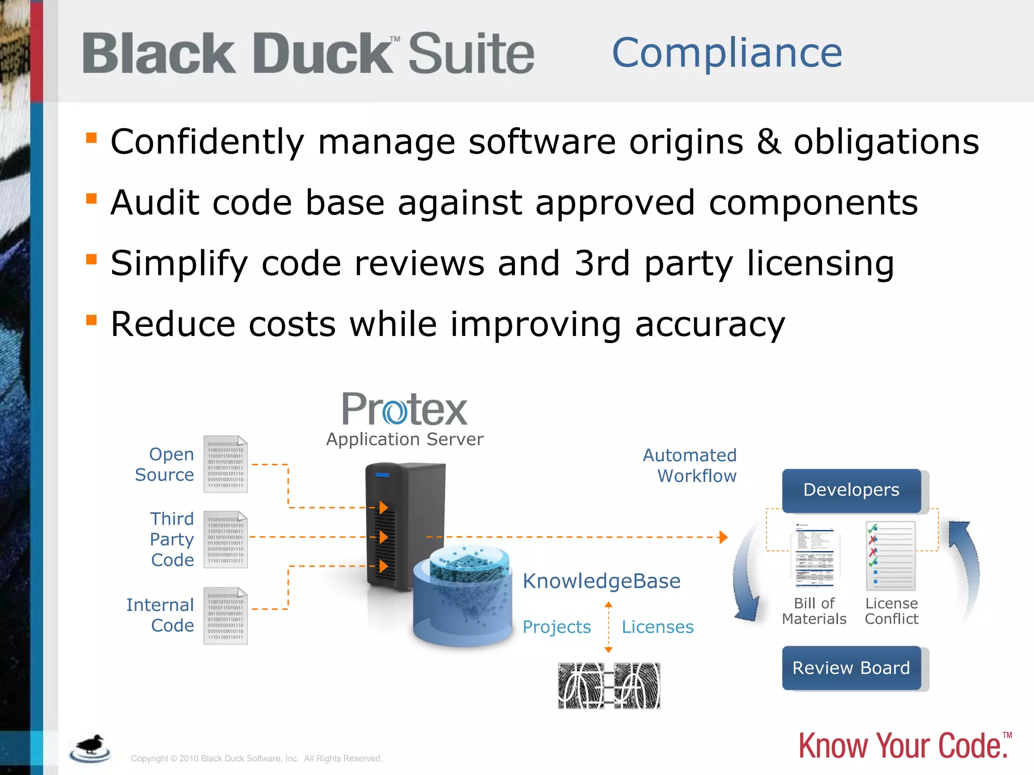 Copyright © 2010 Black Duck Software, Inc. All Rights Reserved.
 Confidently manage software origins & obligations
 Audit code base against approved components
 Simplify code reviews and 3rd party licensing
 Reduce costs while improving accuracy
Application Server
Projects Licenses
Open
Source
Third
Party
Code
Internal
Code
Compliance
KnowledgeBase
Review Board
License
Conflict
Bill of
Materials
Developers
Automated
Workflow
 