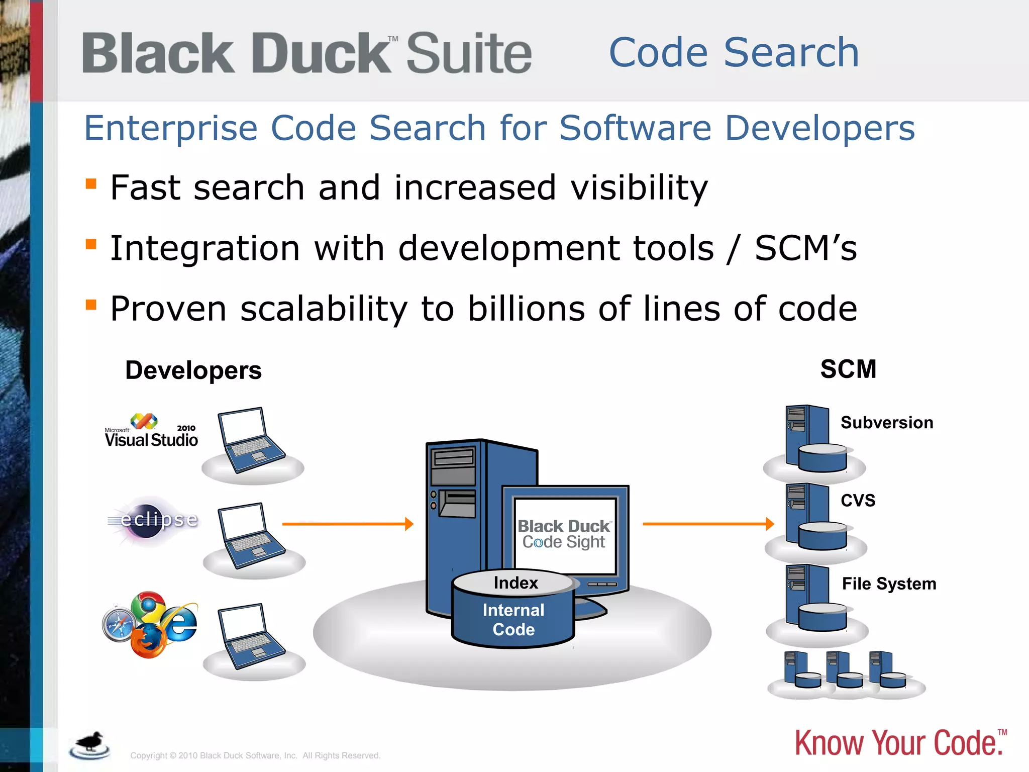 Copyright © 2010 Black Duck Software, Inc. All Rights Reserved.
 Fast search and increased visibility
 Integration with development tools / SCM’s
 Proven scalability to billions of lines of code
Enterprise Code Search for Software Developers
Developers SCM
Internal
Code
Index
CVS
File System
Subversion
Code Search
 