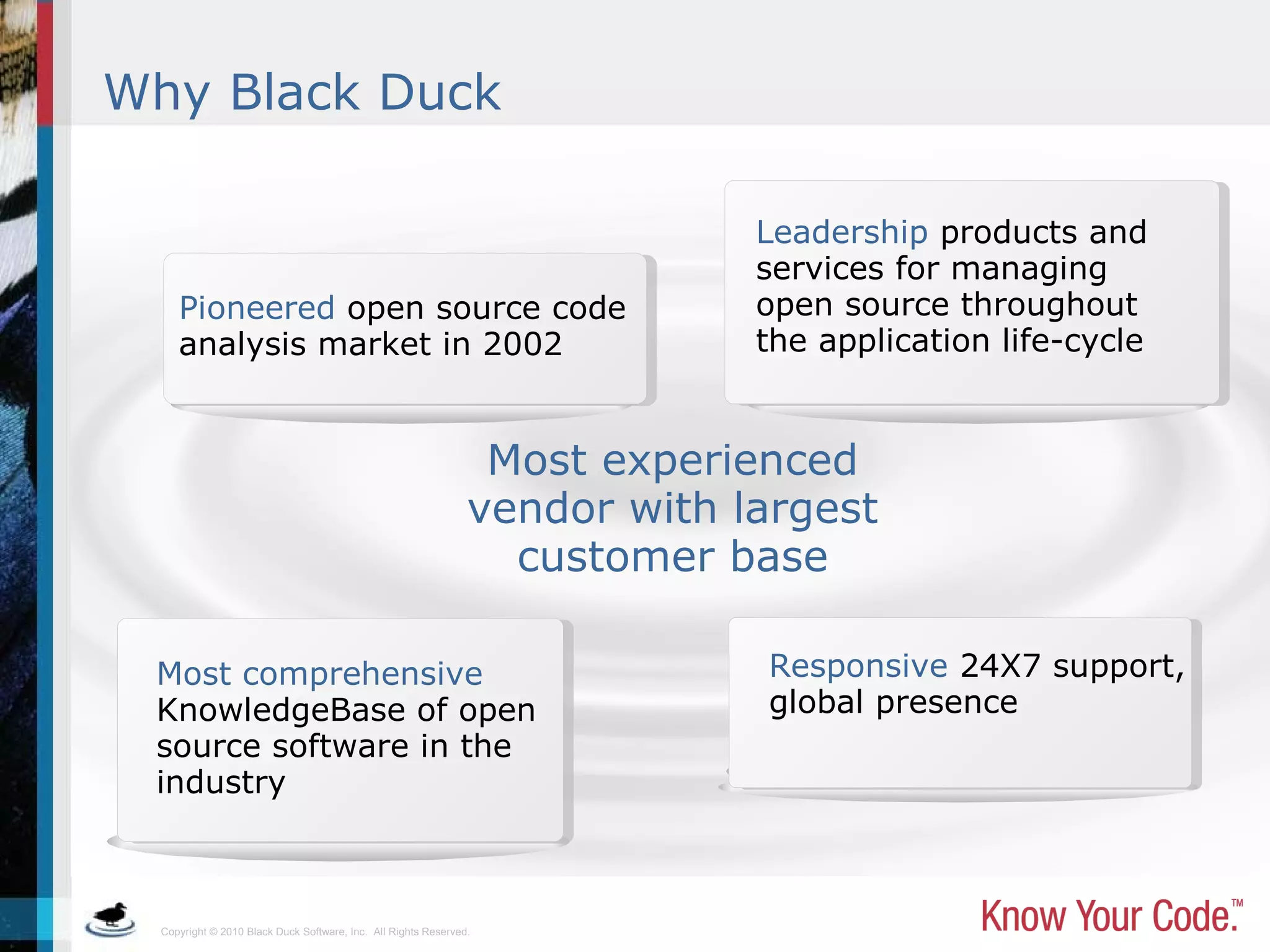 Copyright © 2010 Black Duck Software, Inc. All Rights Reserved.
Why Black Duck
Pioneered open source code
analysis market in 2002
Leadership products and
services for managing
open source throughout
the application life-cycle
Most comprehensive
KnowledgeBase of open
source software in the
industry
Most experienced
vendor with largest
customer base
Responsive 24X7 support,
global presence
 