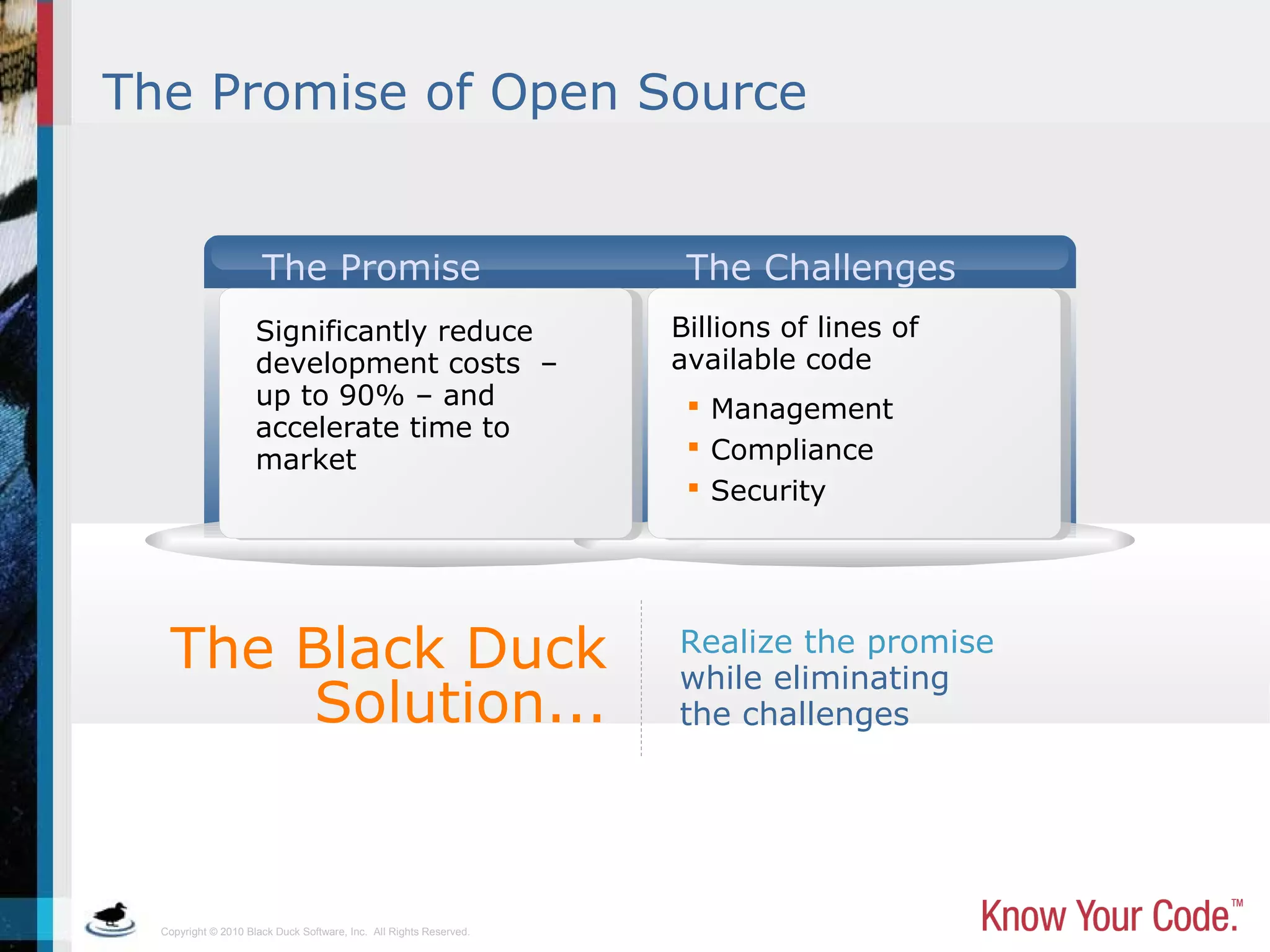 Copyright © 2010 Black Duck Software, Inc. All Rights Reserved.
The Promise of Open Source
The Promise The Challenges
Significantly reduce
development costs –
up to 90% – and
accelerate time to
market
Billions of lines of
available code
 Management
 Compliance
 Security
Realize the promise
while eliminating
the challenges
The Black Duck
Solution...
 