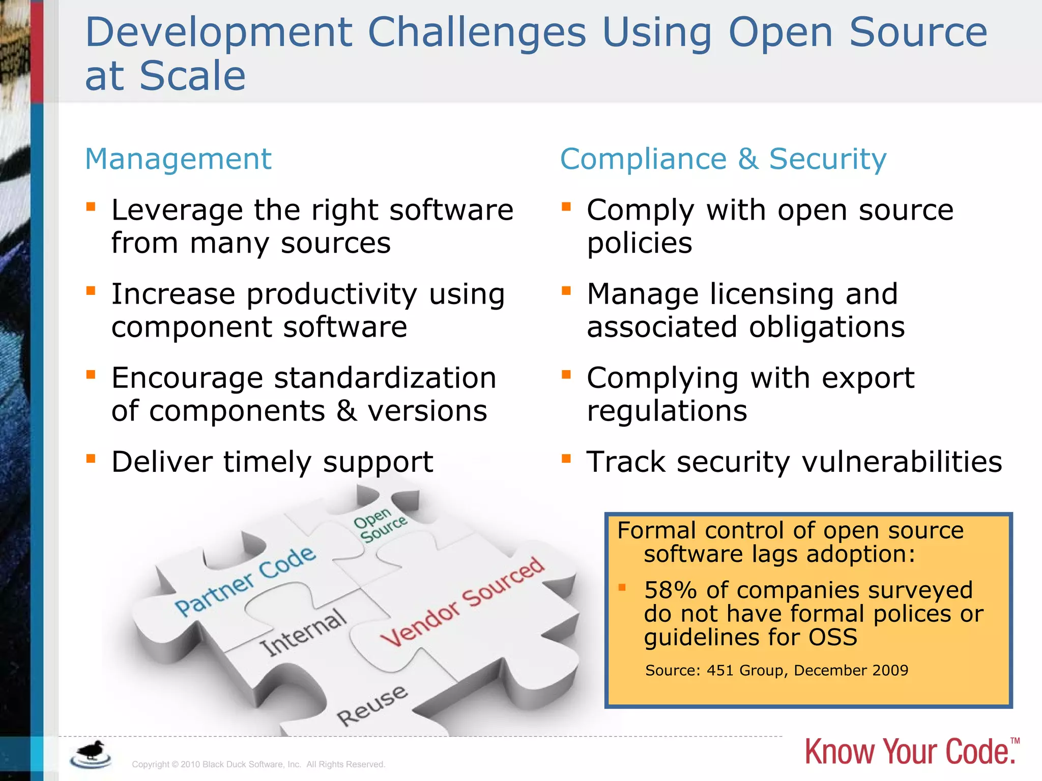 Copyright © 2010 Black Duck Software, Inc. All Rights Reserved.
Development Challenges Using Open Source
at Scale
Management
 Leverage the right software
from many sources
 Increase productivity using
component software
 Encourage standardization
of components & versions
 Deliver timely support
Compliance & Security
 Comply with open source
policies
 Manage licensing and
associated obligations
 Complying with export
regulations
 Track security vulnerabilities
Formal control of open source
software lags adoption:
 58% of companies surveyed
do not have formal polices or
guidelines for OSS
Source: 451 Group, December 2009
 