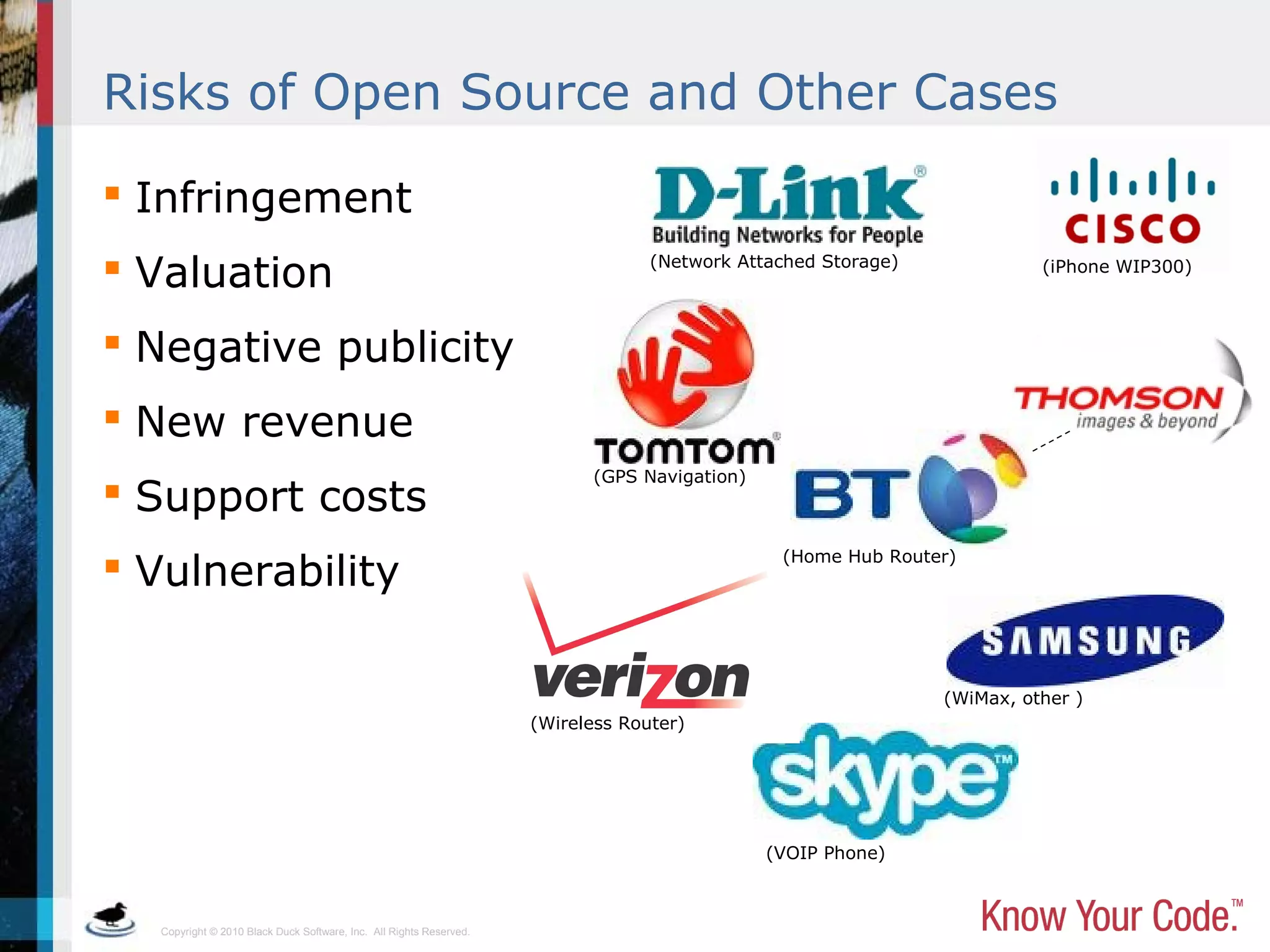Copyright © 2010 Black Duck Software, Inc. All Rights Reserved.
 Infringement
 Valuation
 Negative publicity
 New revenue
 Support costs
 Vulnerability
Risks of Open Source and Other Cases
(VOIP Phone)
(Wireless Router)
(GPS Navigation)
(Network Attached Storage)
(WiMax, other )
(iPhone WIP300)
(Home Hub Router)
 