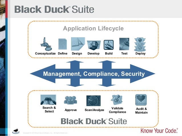 BlackDuck Suite