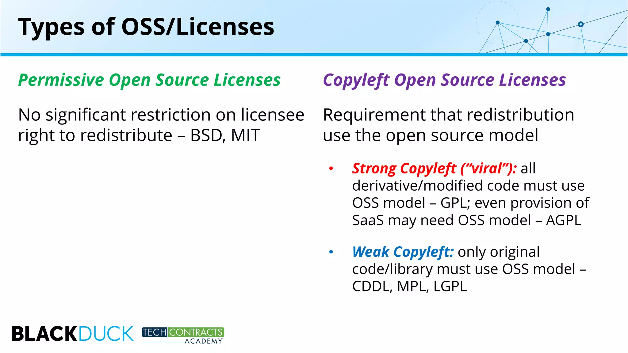 Permissive Open Source Licenses
No significant restriction on licensee
right to redistribute – BSD, MIT
Copyleft Open Source Licenses
Requirement that redistribution
use the open source model
• Strong Copyleft (“viral”): all
derivative/modified code must use
OSS model – GPL; even provision of
SaaS may need OSS model – AGPL
• Weak Copyleft: only original
code/library must use OSS model –
CDDL, MPL, LGPL
Types of OSS/Licenses
 