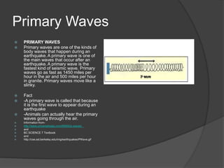 Primary Waves
   PRIMARY WAVES
   Primary waves are one of the kinds of
    body waves that happen during an
    earthquake. A primary wave is one of
    the main waves that occur after an
    earthquake. A primary wave is the
    fastest kind of seismic wave. Primary
    waves go as fast as 1450 miles per
    hour in the air and 500 miles per hour
    in granite. Primary waves move like a
    slinky.

   Fact
   -A primary wave is called that because
    it is the first wave to appear during an
    earthquake
   -Animals can actually hear the primary
    waves going through the air.
   Information from-
   http://www.universetoday.com/85000/p-waves/
   and
   BC SCIENCE 7 Textbook
   and
   http://cse.ssl.berkeley.edu/img/earthquakes/PWave.gif
 