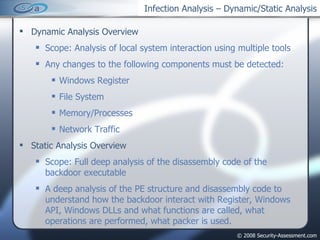 Infection Analysis – Dynamic/Static Analysis ,[object Object],[object Object],[object Object],[object Object],[object Object],[object Object],[object Object],[object Object],[object Object],[object Object]