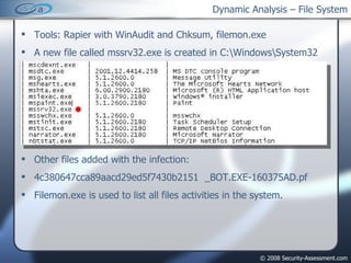 Dynamic Analysis – File System ,[object Object],[object Object],[object Object],[object Object],[object Object],[object Object]