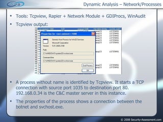 Dynamic Analysis – Network/Processes ,[object Object],[object Object],[object Object],[object Object]
