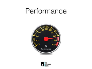 Profiling with Blackfire | PDF