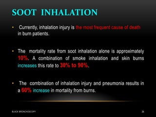 Soot Inhalation Black bronchoscopy | PDF