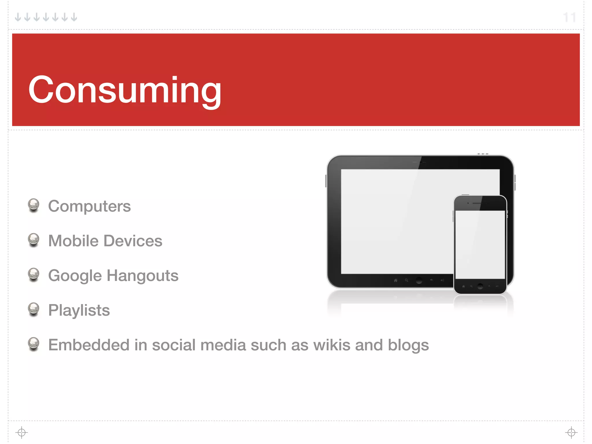 Consuming
Computers
Mobile Devices
Google Hangouts
Playlists
Embedded in social media such as wikis and blogs
11
 