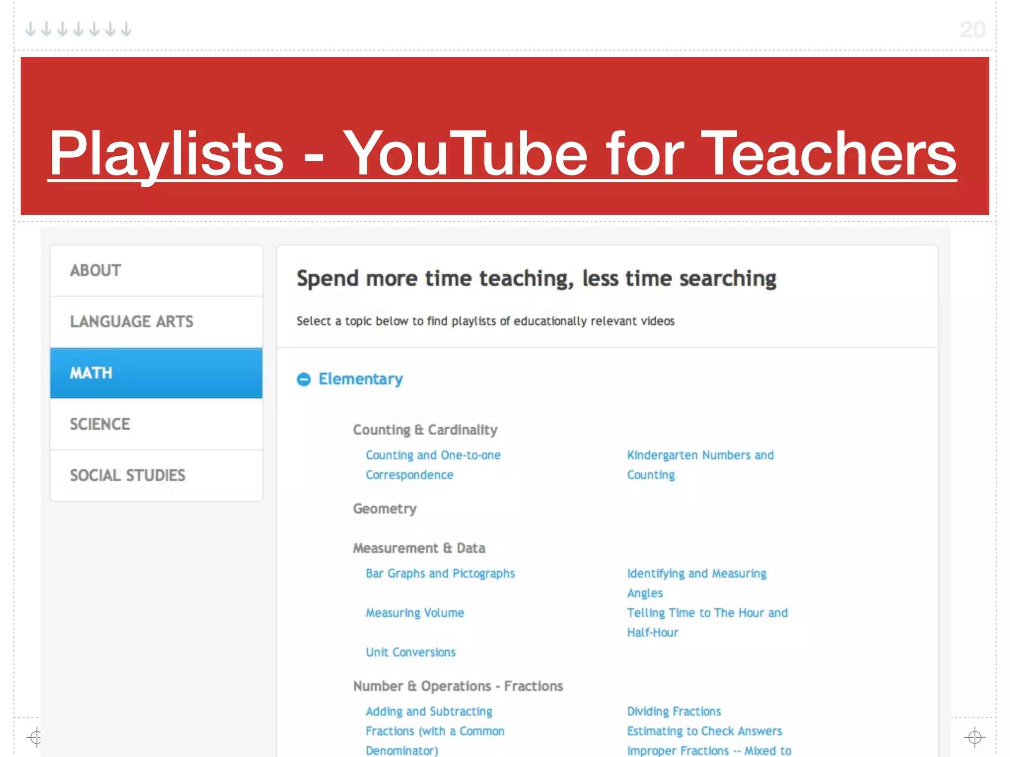 Playlists - YouTube for Teachers
20
 