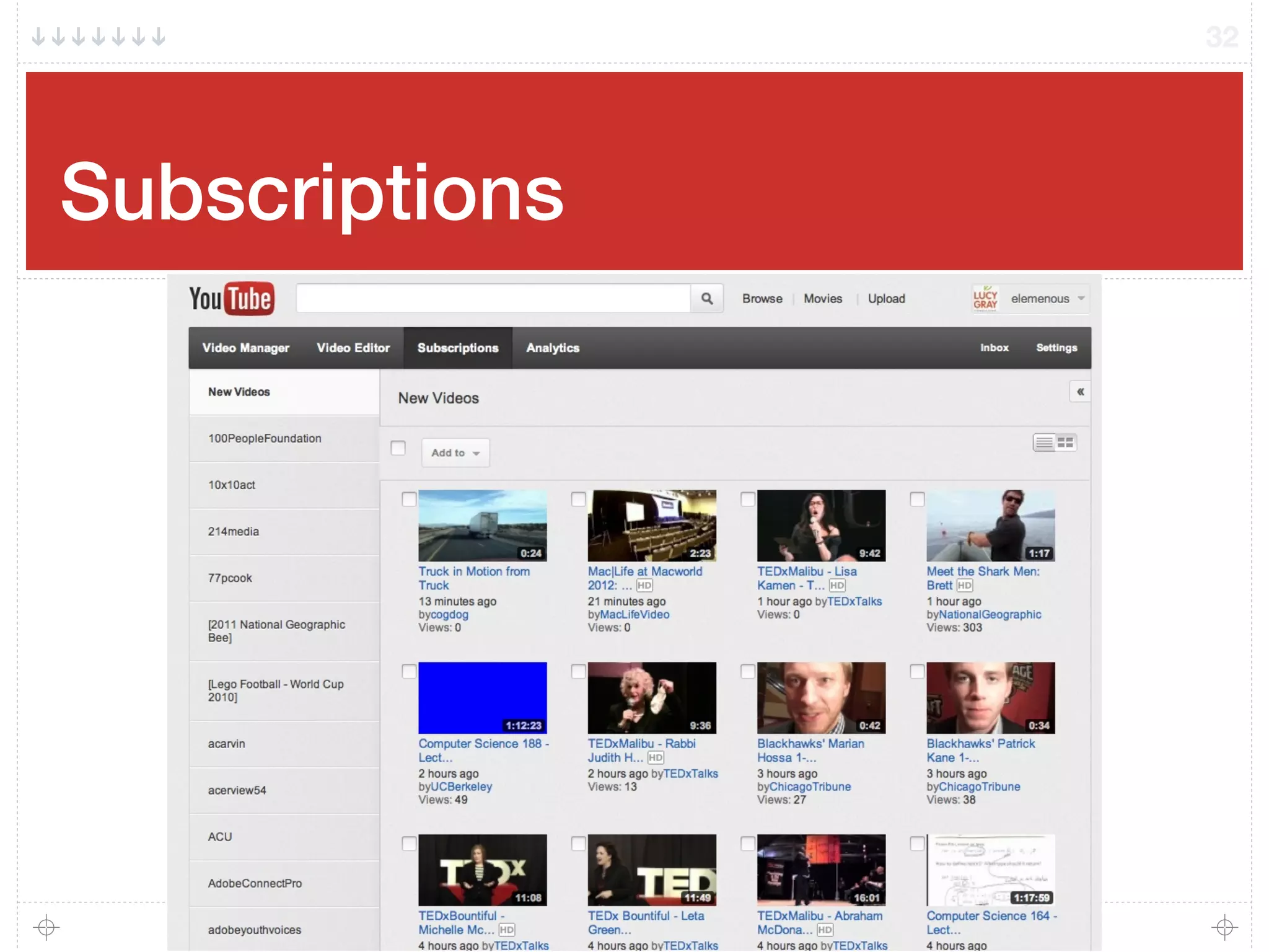 Subscriptions
32
 