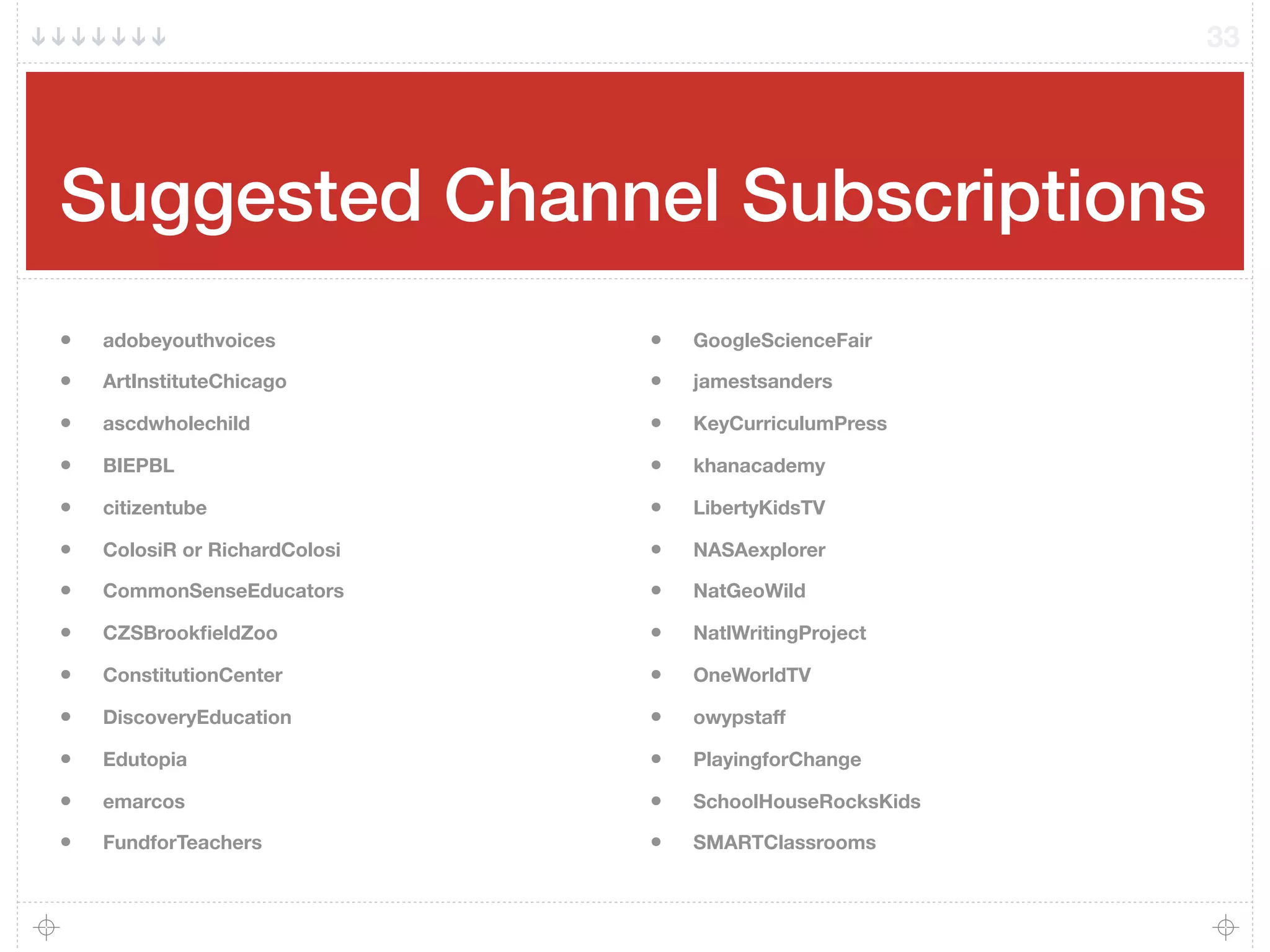 Suggested Channel Subscriptions
33
• adobeyouthvoices
• ArtInstituteChicago
• ascdwholechild
• BIEPBL
• citizentube
• ColosiR or RichardColosi
• CommonSenseEducators
• CZSBrookﬁeldZoo
• ConstitutionCenter
• DiscoveryEducation
• Edutopia
• emarcos
• FundforTeachers
• GoogleScienceFair
• jamestsanders
• KeyCurriculumPress
• khanacademy
• LibertyKidsTV
• NASAexplorer
• NatGeoWild
• NatlWritingProject
• OneWorldTV
• owypstaff
• PlayingforChange
• SchoolHouseRocksKids
• SMARTClassrooms
 