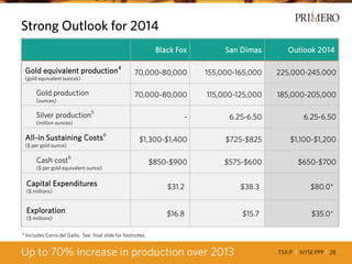 TSX:P I NYSE:PPP I 28
* Includes Cerro del Gallo. See final slide for footnotes.
Strong Outlook for 2014
Up to 70% increase in production over 2013
Black Fox San Dimas Outlook 2014
Gold equivalent production4
(gold equivalent ounces)
70,000-80,000 155,000-165,000 225,000-245,000
Gold production
(ounces)
70,000-80,000 115,000-125,000 185,000-205,000
Silver production5
(million ounces)
- 6.25-6.50 6.25-6.50
All-in Sustaining Costs6
($ per gold ounce)
$1,300-$1,400 $725-$825 $1,100-$1,200
Cash cost6
($ per gold equivalent ounce)
$850-$900 $575-$600 $650-$700
Capital Expenditures
($ millions)
$31.2 $38.3 $80.0*
Exploration
($ millions)
$16.8 $15.7 $35.0*
 