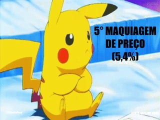 5° MAQUIAGEM
DE PREÇO
(5,4%)
(FONTE: RECLAME AQUI)
 