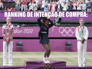 RANKING DE INTENÇÃO DE COMPRA:
 