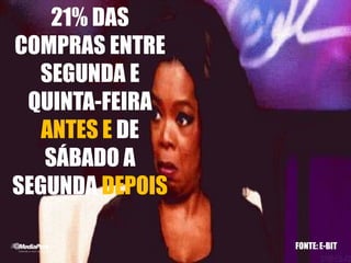 21% DAS
COMPRAS ENTRE
SEGUNDA E
QUINTA-FEIRA
ANTES E DE
SÁBADO A
SEGUNDA DEPOIS
FONTE: E-BIT
 