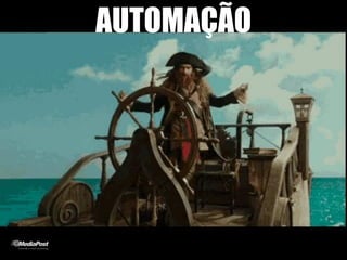 AUTOMAÇÃO
 