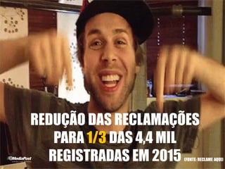 REDUÇÃO DAS RECLAMAÇÕES
PARA 1/3 DAS 4,4 MIL
REGISTRADAS EM 2015 (FONTE: RECLAME AQUI)
 