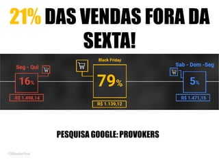 AUTOMAÇÃO21% DAS VENDAS FORA DA
SEXTA!
PESQUISA GOOGLE:PROVOKERS
 