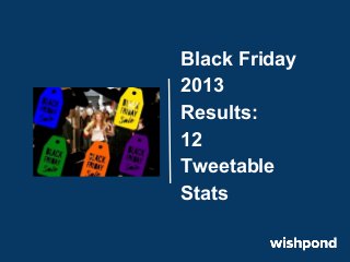 Black Friday
2013
Results:
12
Tweetable
Stats

 