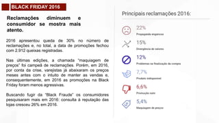 BLACK FRIDAY 2016
Reclamações diminuem e
consumidor se mostra mais
atento.
2016 apresentou queda de 30% no número de
reclamações e, no total, a data de promoções fechou
com 2.912 queixas registradas.
Nas últimas edições, a chamada “maquiagem de
preços” foi campeã de reclamações. Porém, em 2016,
por conta da crise, varejistas já abaixaram os preços
meses antes com o intuito de manter as vendas e,
consequentemente, em 2016 as promoções na Black
Friday foram menos agressivas.
Buscando fugir da “Black Fraude” os consumidores
pesquisaram mais em 2016: consulta à reputação das
lojas cresceu 26% em 2016.
 