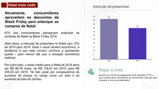 Natal mais cedo
Novamente, consumidores
aproveitam os descontos da
Black Friday para antecipar as
compras de Natal.
47% dos consumidores planejavam antecipar as
compras de Natal na Black Friday 2016.
Além disso, a intenção de presentear no Natal caiu 12%
de 2015 para 2016. Dado o atual cenário econômico, a
tendência é que este número continue a apresentar
queda – pelo menos até que a situação econômica
melhore.
Por outro lado, o ticket médio para o Natal de 2016 deve
ser R$ 96,78 maior: de R$ 138,47 em 2015, para R$
235,25 em 2016. Tal fato pode ser consequência do
aumento de preços no varejo como um todo e do
aumento da taxa de câmbio.
 
