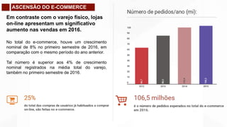 ASCENSÃO DO E-COMMERCE
Em contraste com o varejo físico, lojas
on-line apresentam um significativo
aumento nas vendas em 2016.
No total do e-commerce, houve um crescimento
nominal de 8% no primeiro semestre de 2016, em
comparação com o mesmo período do ano anterior.
Tal número é superior aos 4% de crescimento
nominal registrados na média total do varejo,
também no primeiro semestre de 2016.
 