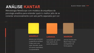 20
ANÁLISE KANTAR
LARANJA
consumidor que adora
fazer parte de um
evento tão grande
Metodologia NeedScope com modelos de arquétipos da
psicologia analítica para entender qual é o melhor jeito de se
conectar emocionalmente com seis perfis separados por cor:
MARROM
pessoas levadas pela
Black Friday e que
acompanham de
forma passiva
AMARELO
pessoas que entendem
a experiência da Black
Friday como uma
super diversão, sendo
um evento espontâneo
e surpreendente
BLACK FRIDAY 2020
 