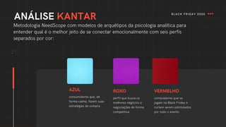 21
ANÁLISE KANTAR
ROXO
perfil que busca os
melhores negócios e
negociações de forma
competitiva
Metodologia NeedScope com modelos de arquétipos da psicologia analítica para
entender qual é o melhor jeito de se conectar emocionalmente com seis perfis
separados por cor:
VERMELHO
compradores que se
jogam na Black Friday e
curtem serem estimulados
por todo o evento
AZUL
consumidores que, de
forma calma, fazem suas
estratégias de compra
BLACK FRIDAY 2020
 