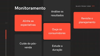 28
Monitoramento
BLACK FRIDAY 2020
Alinhe as
expectativas
Análise os
resultados
Revisite o
planejamento
Cuide do pós-
venda Estude a
duração
Ouça os
consumidores
 