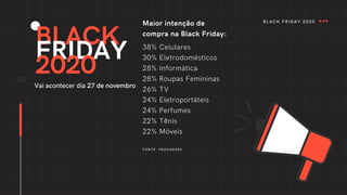 38% Celulares
30% Eletrodomésticos
28% Informática
28% Roupas Femininas
26% TV
24% Eletroportáteis
24% Perfumes
22% Tênis
22% Móveis
03
Vai acontecer dia 27 de novembro
Maior intenção de
compra na Black Friday:
FONTE: PROVOKERS
BLACK FRIDAY 2020
BLACK
FRIDAY
2020
 