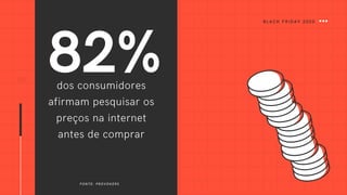 04
82%
dos consumidores
afirmam pesquisar os
preços na internet
antes de comprar
FONTE: PROVOKERS
BLACK FRIDAY 2020
 