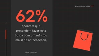 05
62%
apontam que
pretendem fazer esta
busca com um mês (ou
mais) de antecedência
FONTE: PROVOKERS
BLACK FRIDAY 2020
 