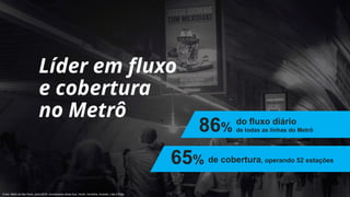 Fonte: Metrô de São Paulo, junho/2019, considerando linhas Azul, Verde, Vermelha, Amarela, Lilás e Prata.
86%
do fluxo diário
de todas as linhas do Metrô
65% de cobertura, operando 52 estações
 