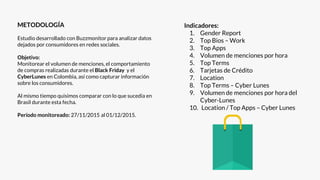 METODOLOGÍA
Estudio desarrollado con Buzzmonitor para analizar datos
dejados por consumidores en redes sociales.
Objetivo:...