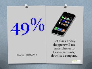 …of Black Friday
shoppers will use
smartphones to
locate discounts,
download coupons.

 