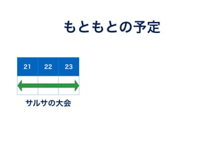 もともとの予定 
21 22 23 
サルサの大会 
 