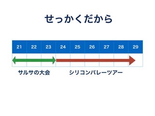せっかくだから 
21 22 23 24 25 26 27 28 29 
サルサの大会 
シリコンバレーツアー 
 