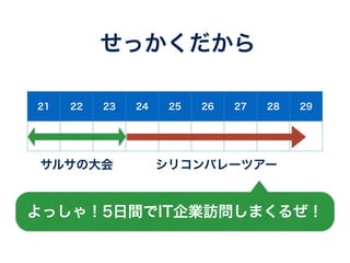せっかくだから 
21 22 23 24 25 26 27 28 29 
サルサの大会 
シリコンバレーツアー 
よっしゃ！5日間でIT企業訪問しまくるぜ！ 
 
