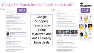 How To Maximise Your Ecommerce Revenue Over Black Friday by Alexandra Coutts Slide 10