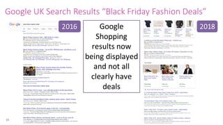 How To Maximise Your Ecommerce Revenue Over Black Friday by Alexandra Coutts Slide 13