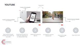 YOUTUBE
1
Brug Instream/Trueview
formatet mod prospects og
nye kunder
2
Brug bumper formatet til at
minde jeres målgruppe om
at I afholder Black Friday
6
Brug custom intent
3
Udskift jeres bumper ads
løbende.
4
Lav integration med jeres
shopping feed
5
Brug carts for at øge
engagement
Bumper ads: 6 sek. (non-skippable)
CPM 25-30 kr.Trueview: 15-20 sek (non-skippable)
CPM reserved buying
Trueview: ∞ (5 sek. skippable)
CPV 0.11 – 0.31 kr.
Sequencing
 