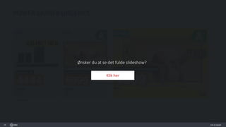 38
POWER SKABER URGENCY
Ønsker du at se det fulde slideshow?
Klik her
 