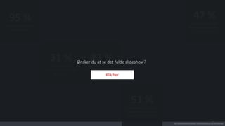 95 %
af forbrugerne kender
til Black Friday
31 %
af forbrugerne har
planer om at handle på
Black Friday
23 %
af forbrugerne har
udskudt køb pga. Black
Friday
51 %
af forbrugerne forventer
at handle i en dansk
netbutik på Black Friday
47 %
af forbrugerne søger
efter tøj, sko og smykker
til Black Friday
https://www.fdih.dk/nyheder/2017/november-2017/nye-tal-forbrugerne-gar-shop-amok-pa-black-friday
FDIH, 2017
Ønsker du at se det fulde slideshow?
Klik her
 