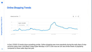 1313
Online Shopping Trends
NavigatingBlackFridayinCOVID-19
In fact, COVID-19 trends show something similar. Online shoppi...